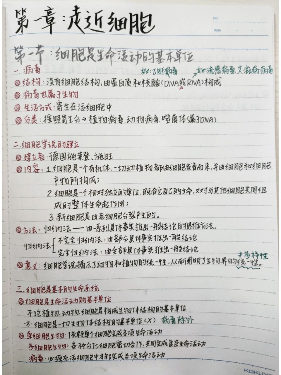 在家上网课整理了下笔记好喜欢这个配色啦啦啦希望能帮到你哦