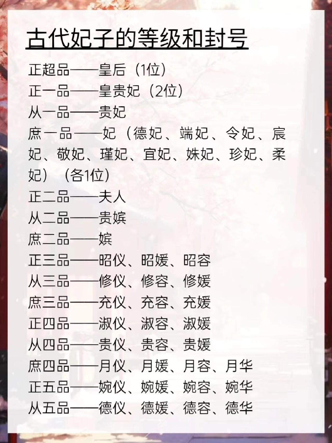 古代公主封号一览表