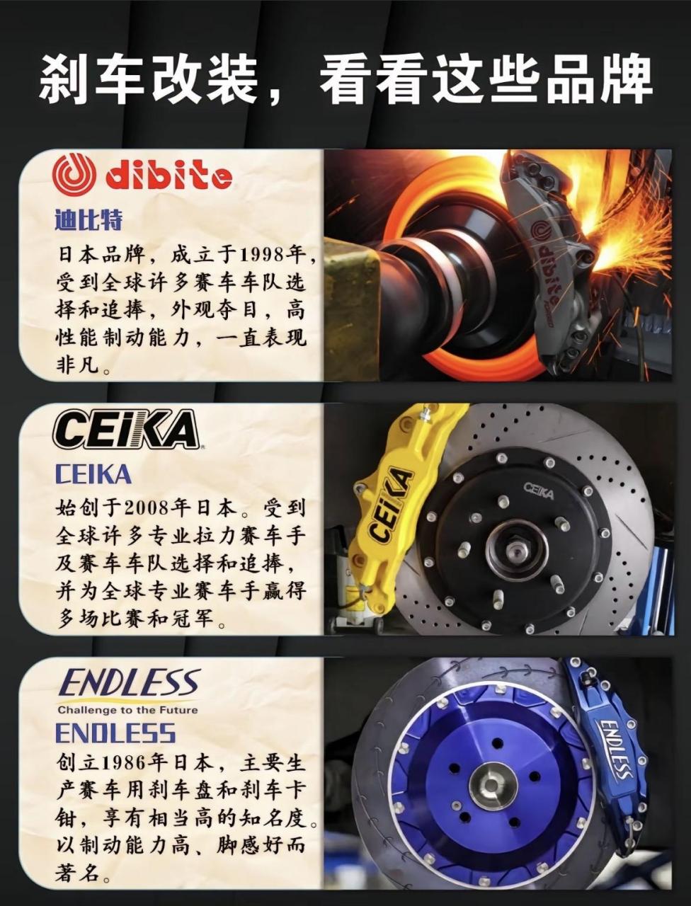 进口常见刹车卡钳大品牌.你会选择那一款!