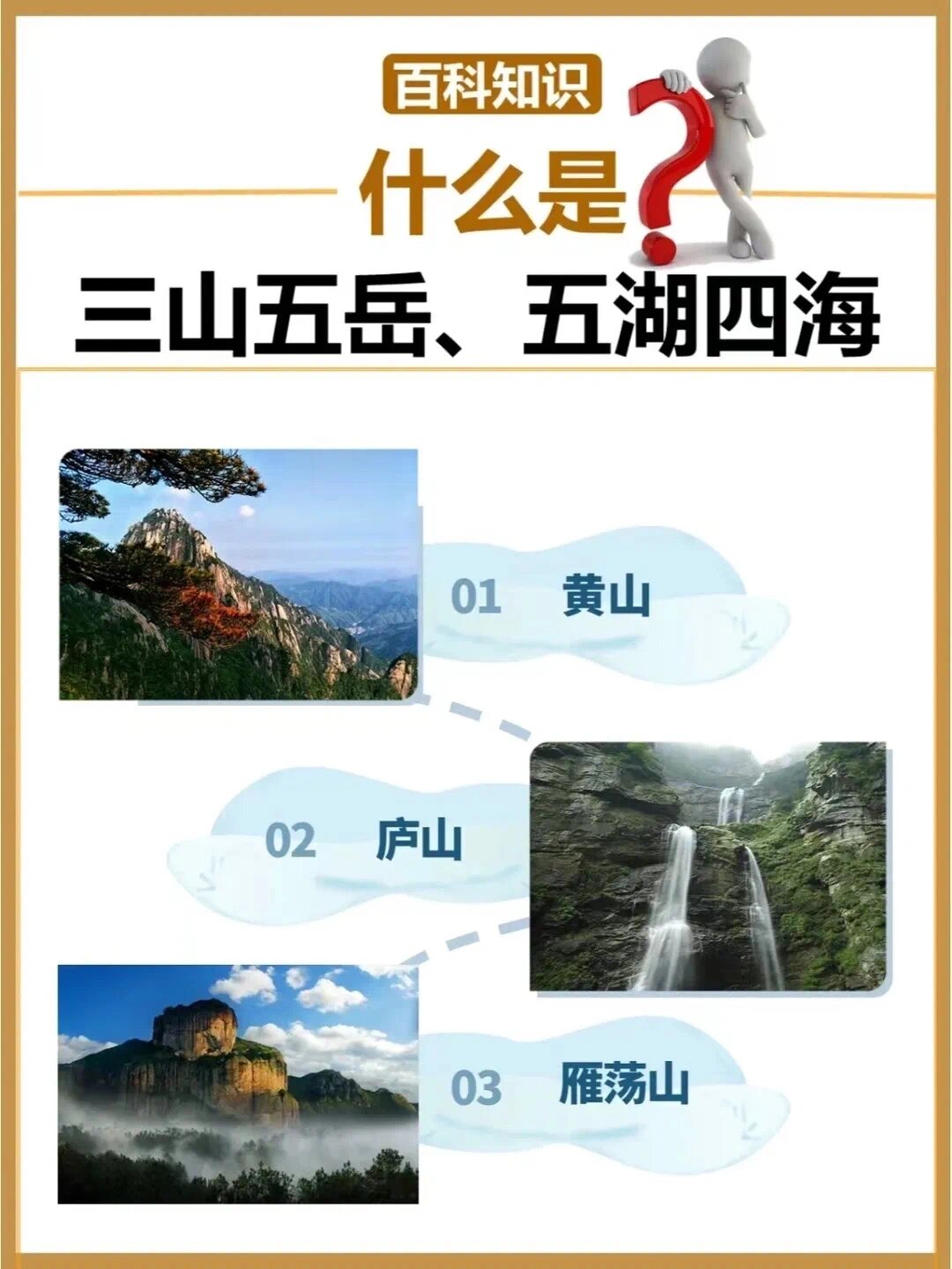 中国4山5岳图片