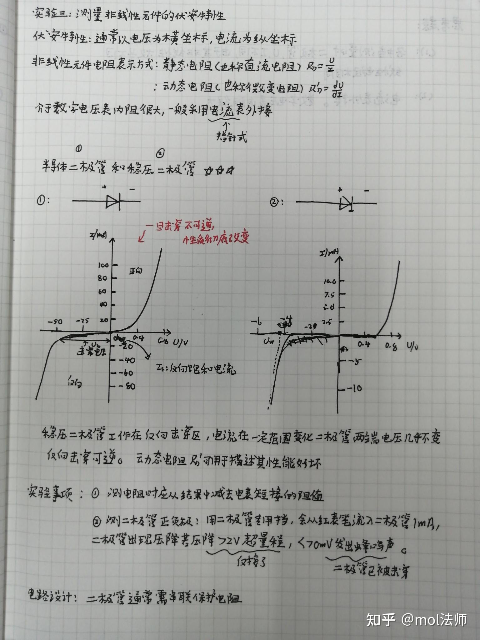 电阻的伏安特性曲线图片