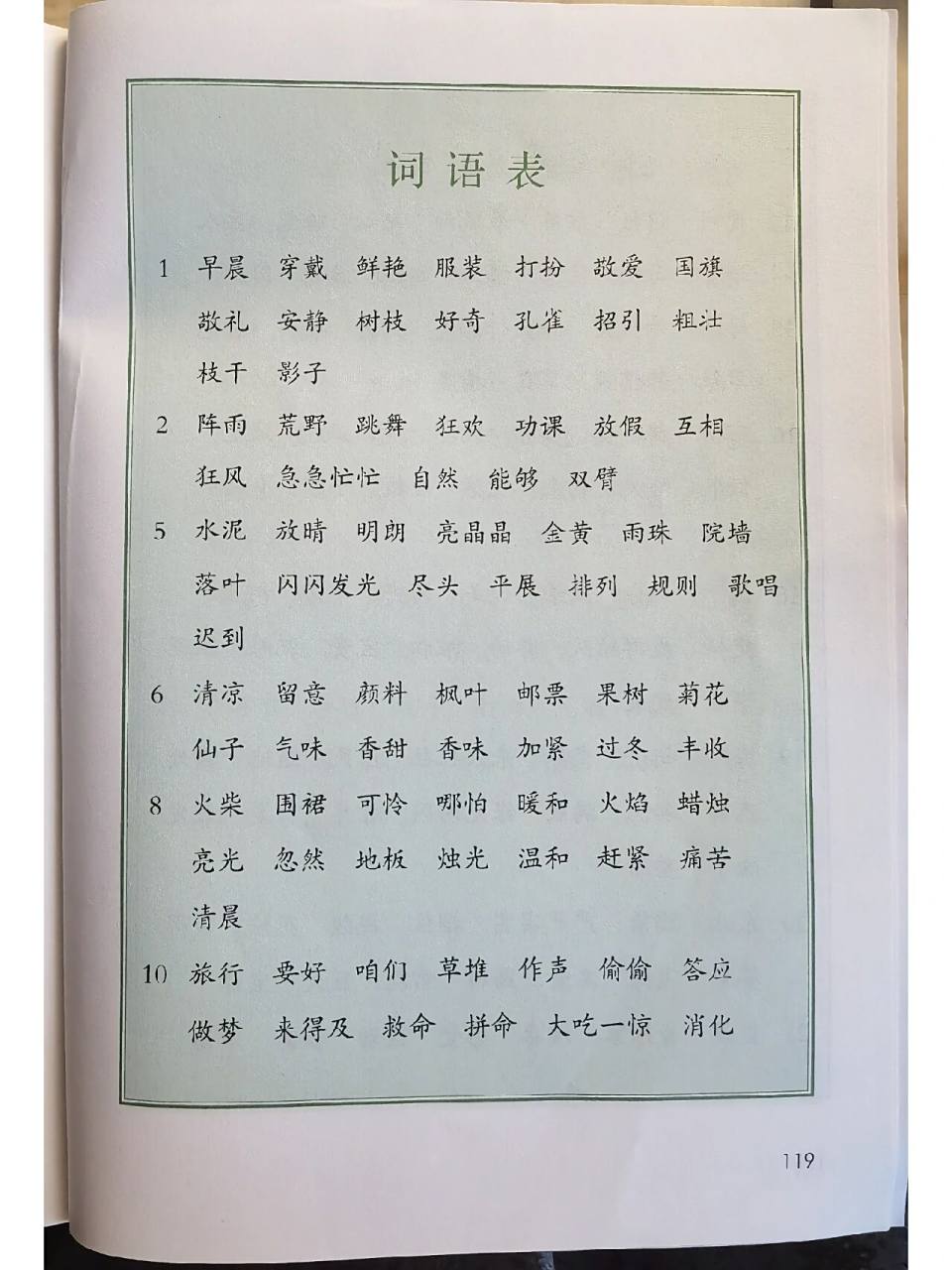 小学语文三年级上册词语表