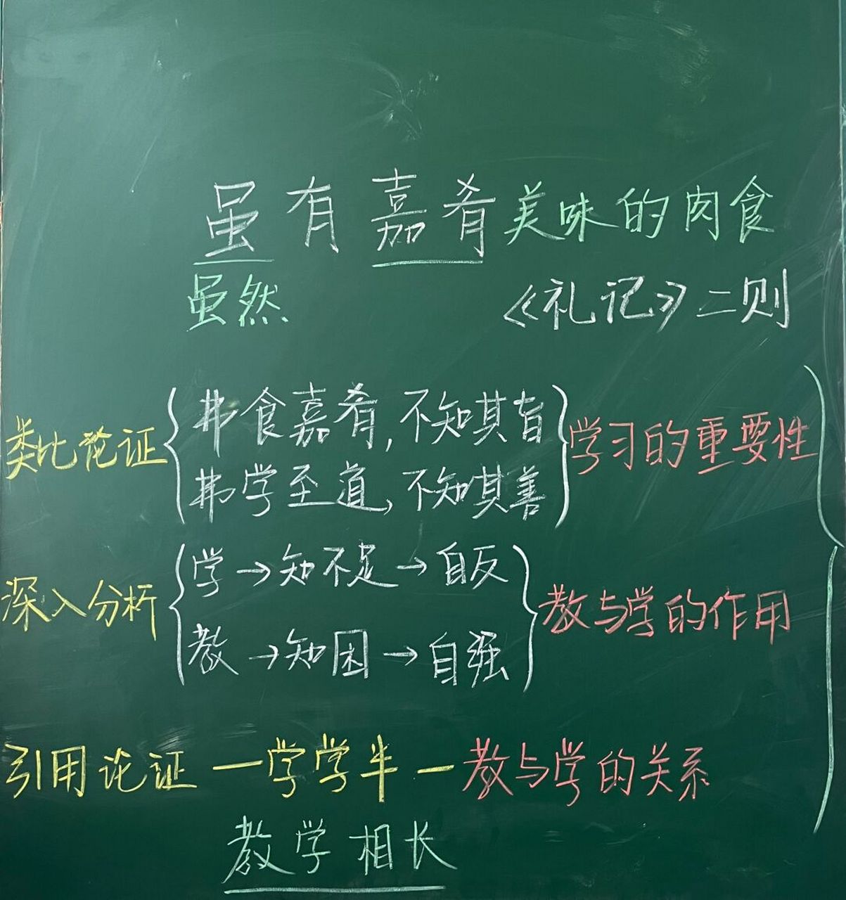 八下语文《礼记》二则板书设计