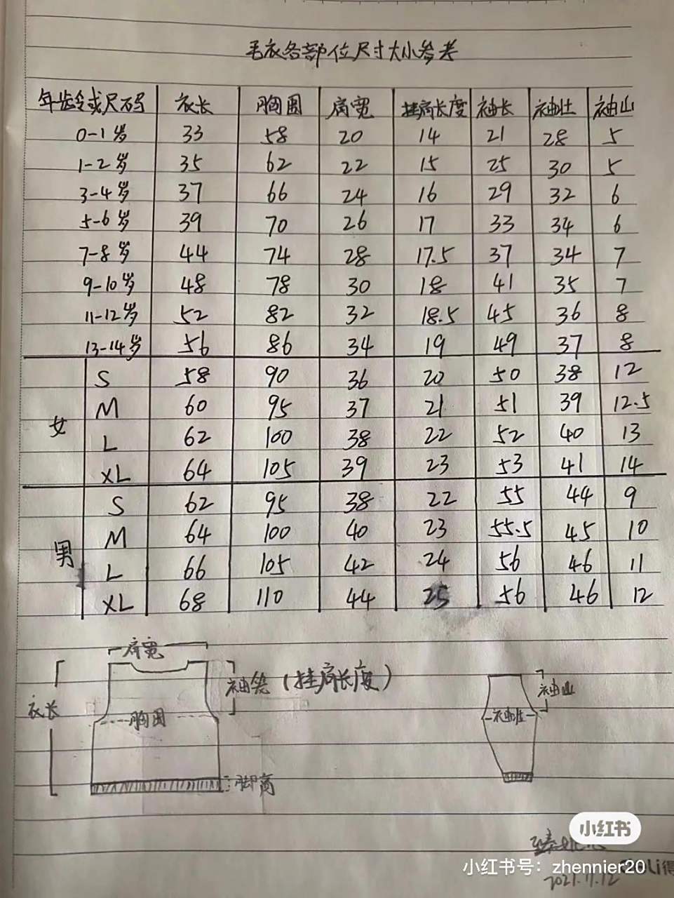 小孩毛衣尺寸比例参考