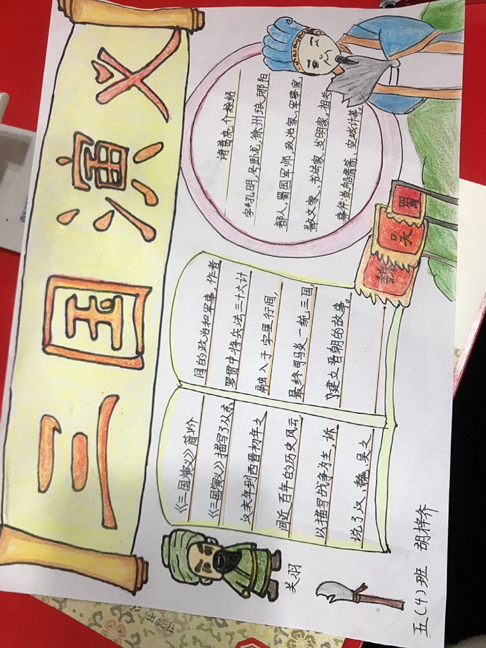 三国演义 《三国演义》手抄报