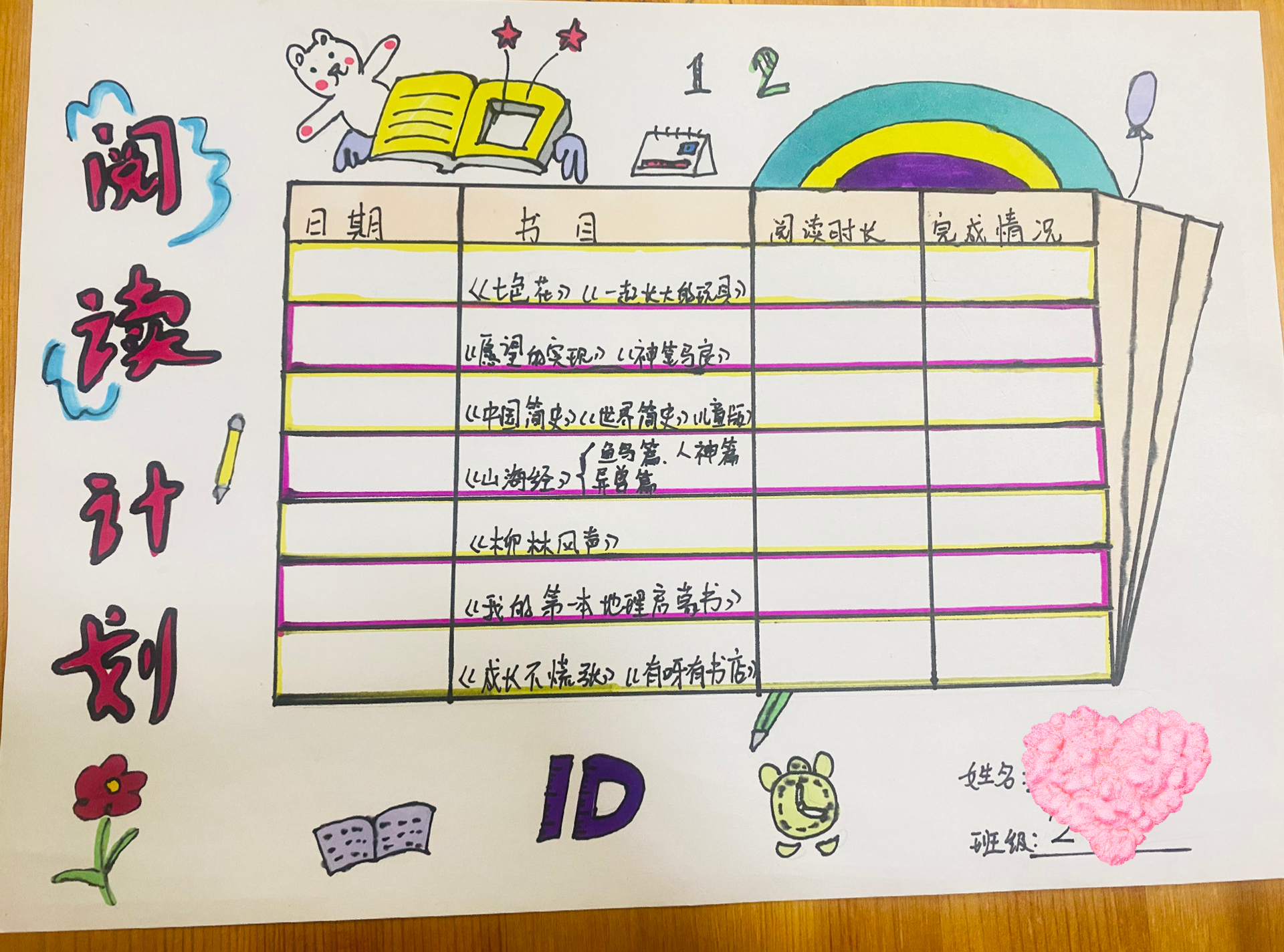 二年级阅读计划表