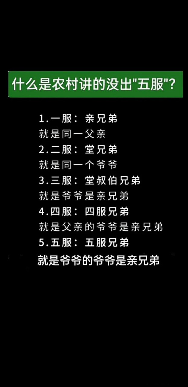 什么是农村讲的没出"五服"