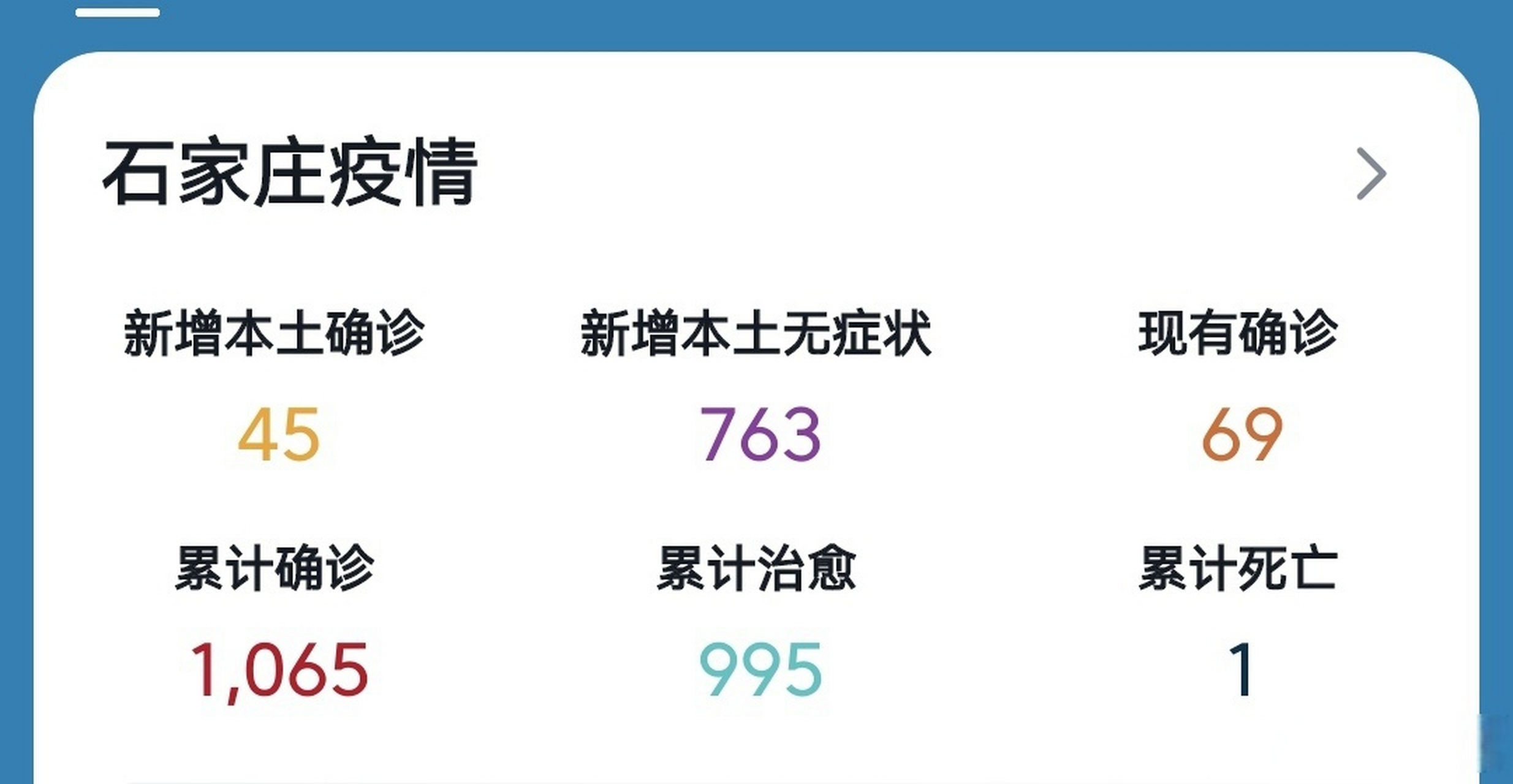 石家庄最新疫情分布图图片