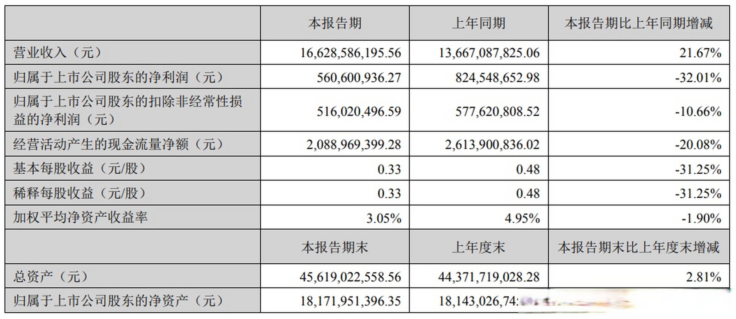 东山精密董事长老婆图片