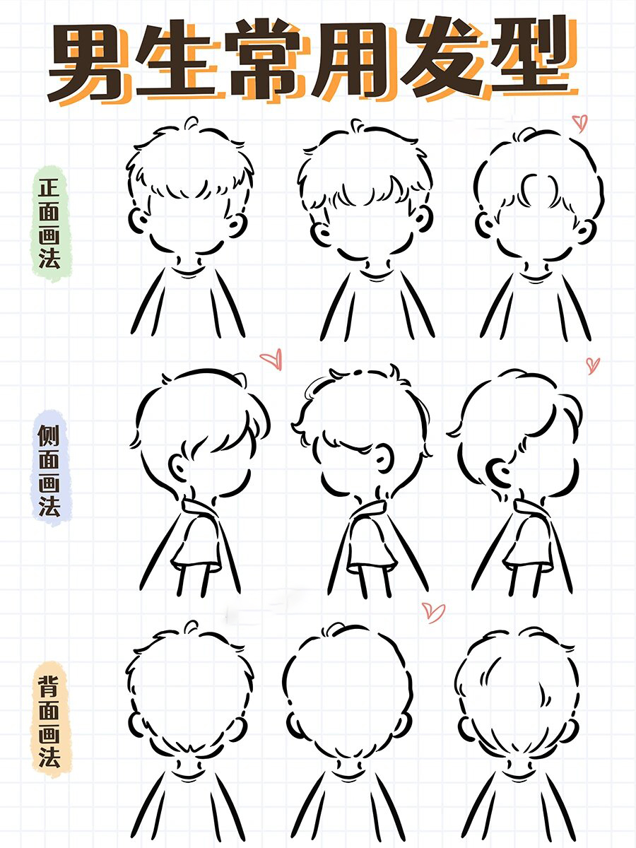 头发干货教程 男生发型正侧背不同角度画法