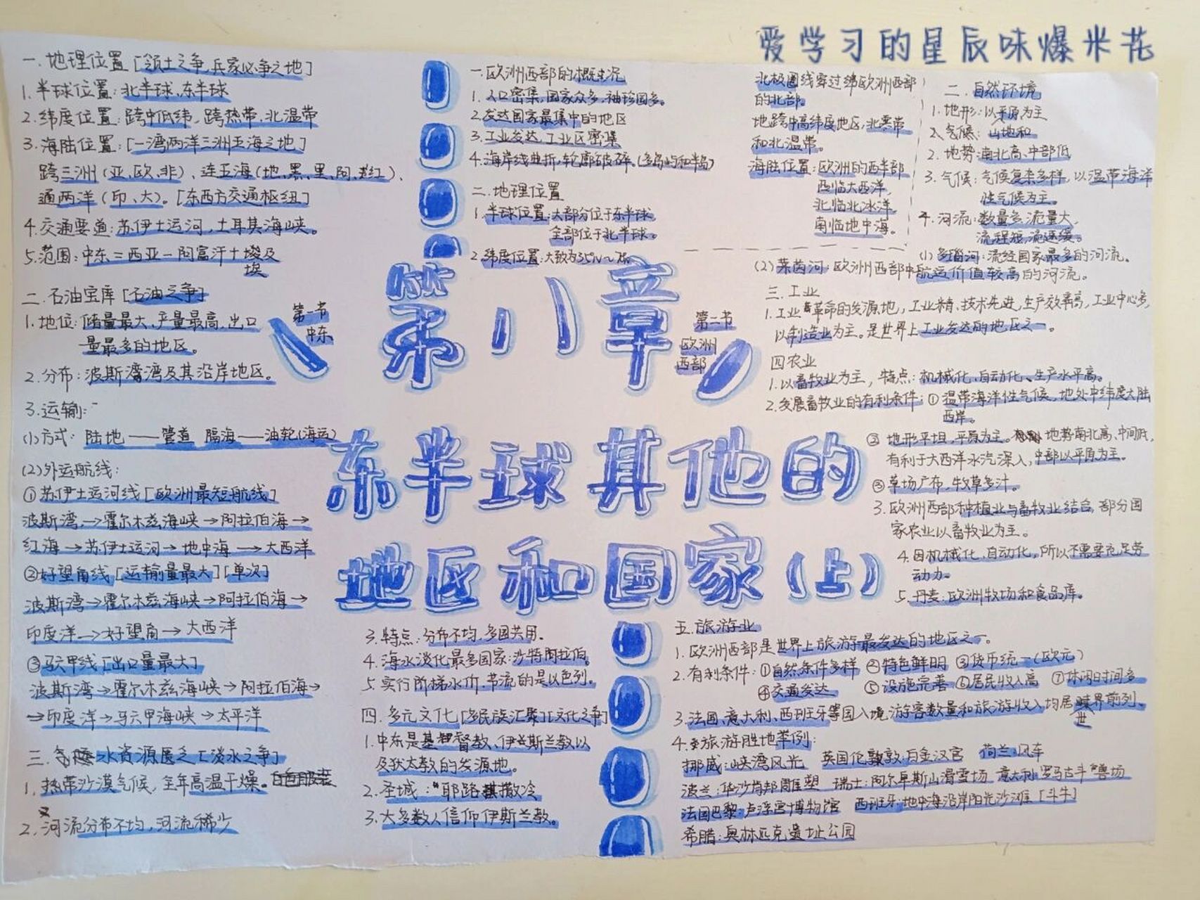 七下地理第八章思维导图 笔见图二斑马荧光笔 樱花高光笔.