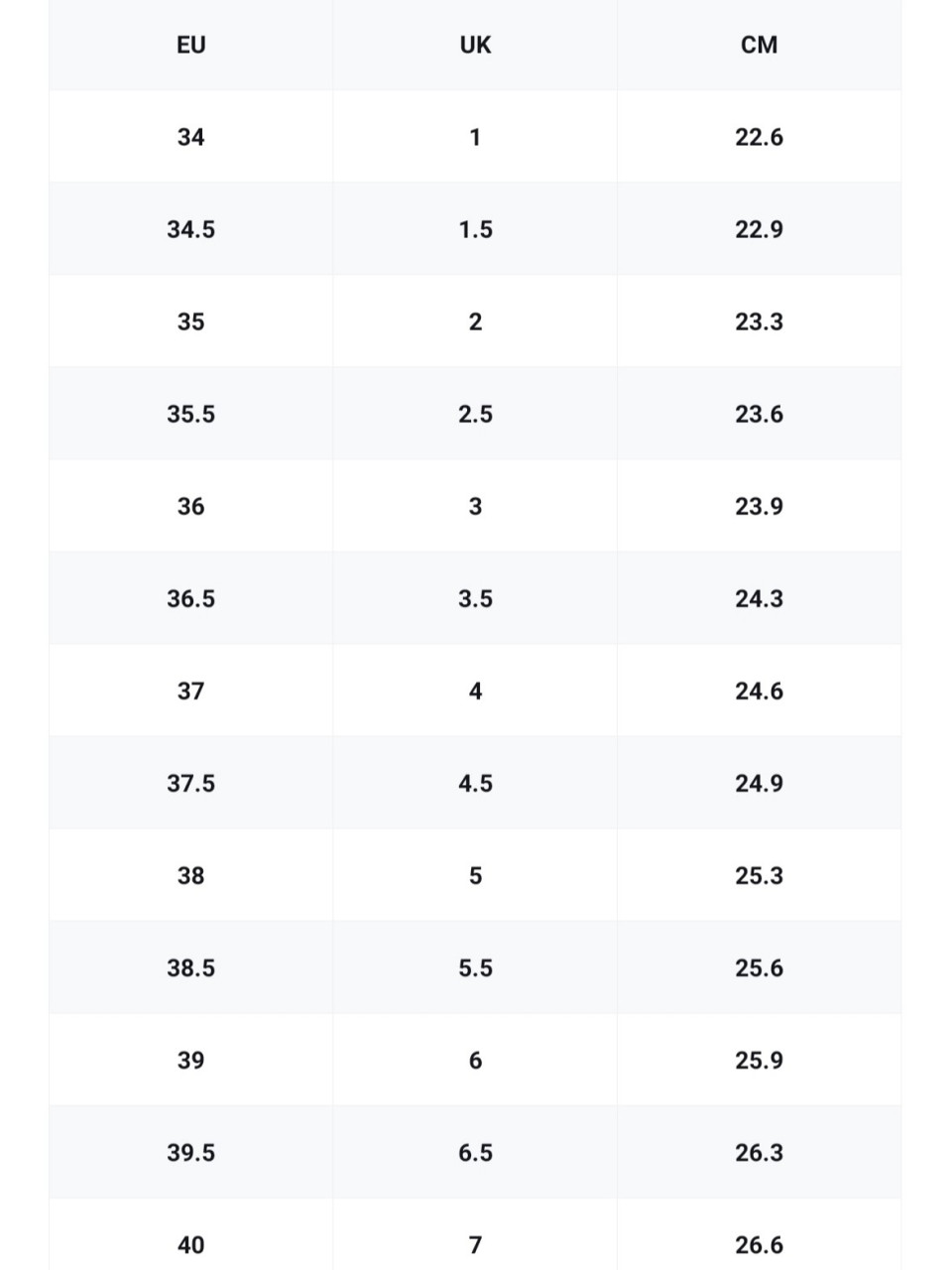 关于麦昆尺码怎么选(详细试穿) 有想入手麦昆小白鞋但纠结尺码的姐妹