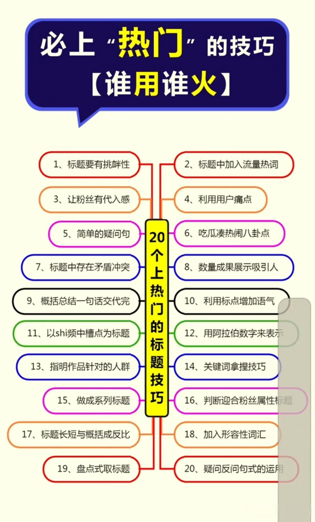 头条创作领域分类怎么选(头条创作领域分类怎么选择)
