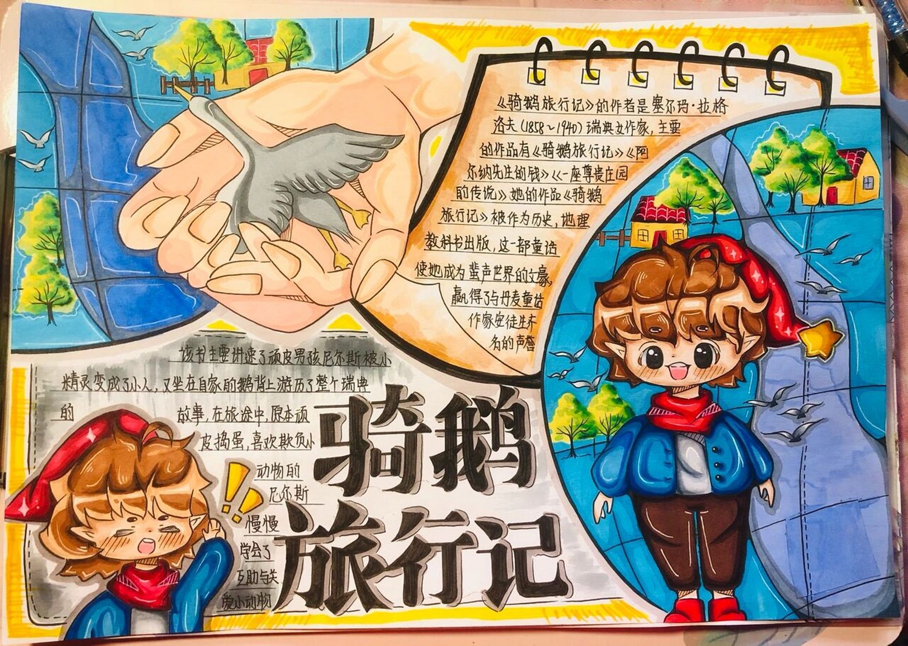 《骑鹅旅行记》手抄报 最近几天的成果95内有过程哦(打算最近整个