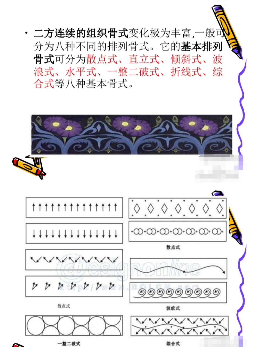 画痴92科普(二方连续纹样骨式) 很多宝宝私信我问询二方连续纹样的