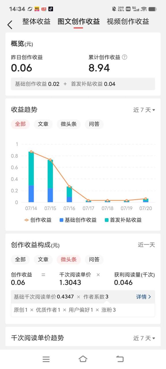 今日头条创作没有收益(今日头条创作收益为什么一直是零)