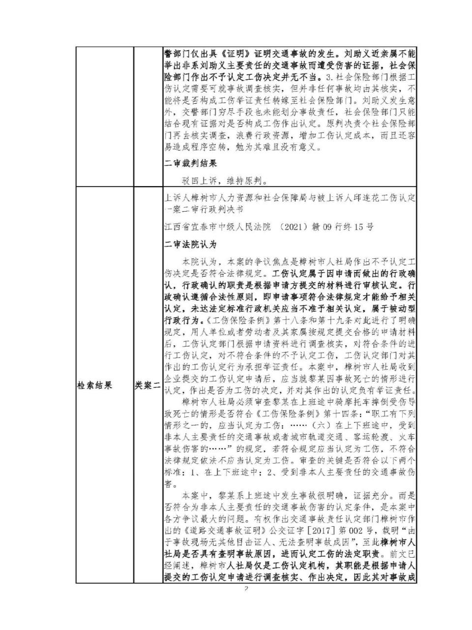 案例分享--类案检索报告1 案件事实:我所法律顾问单位一职工在下班