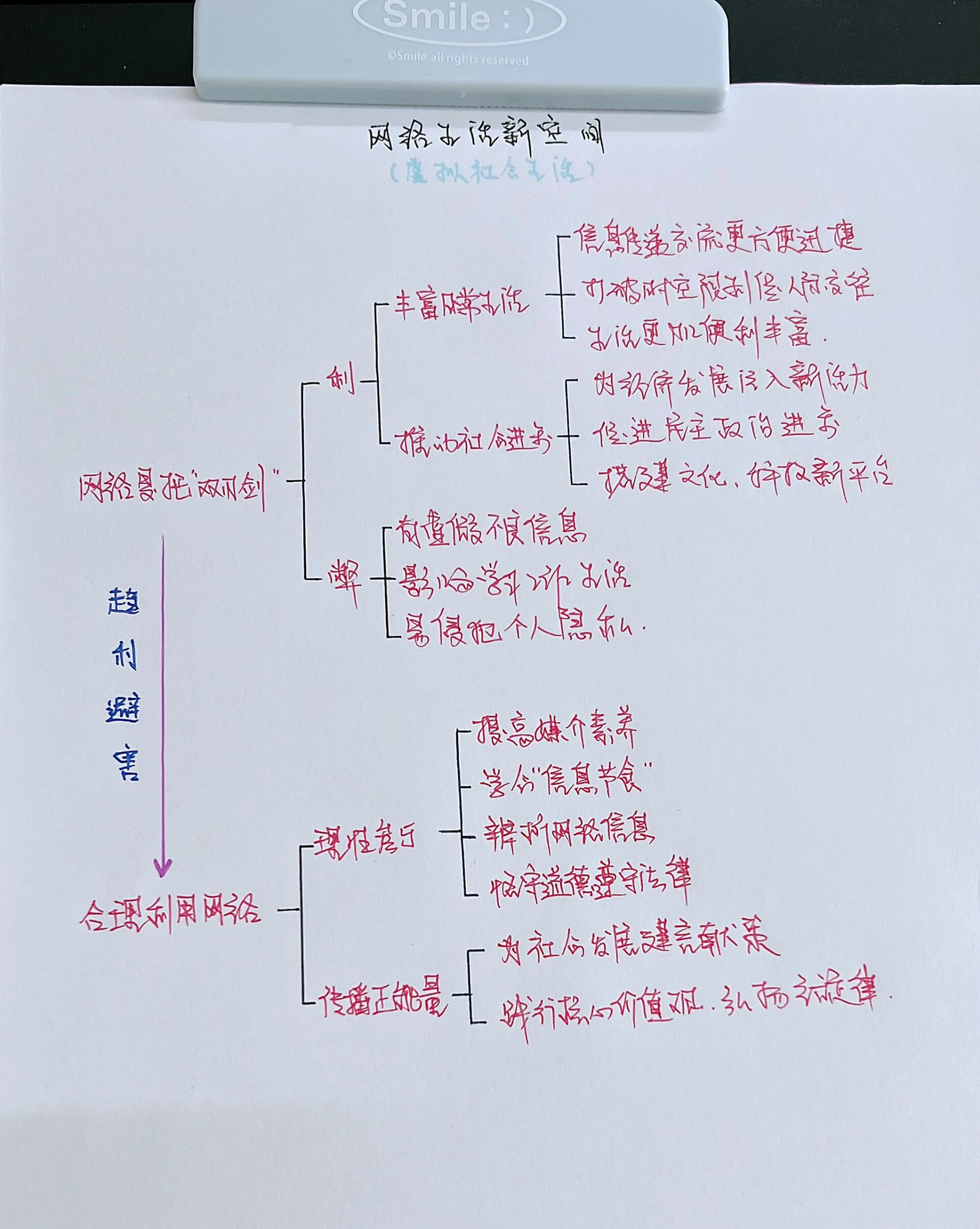 初中道德与法治 第二课 网络生活新空间