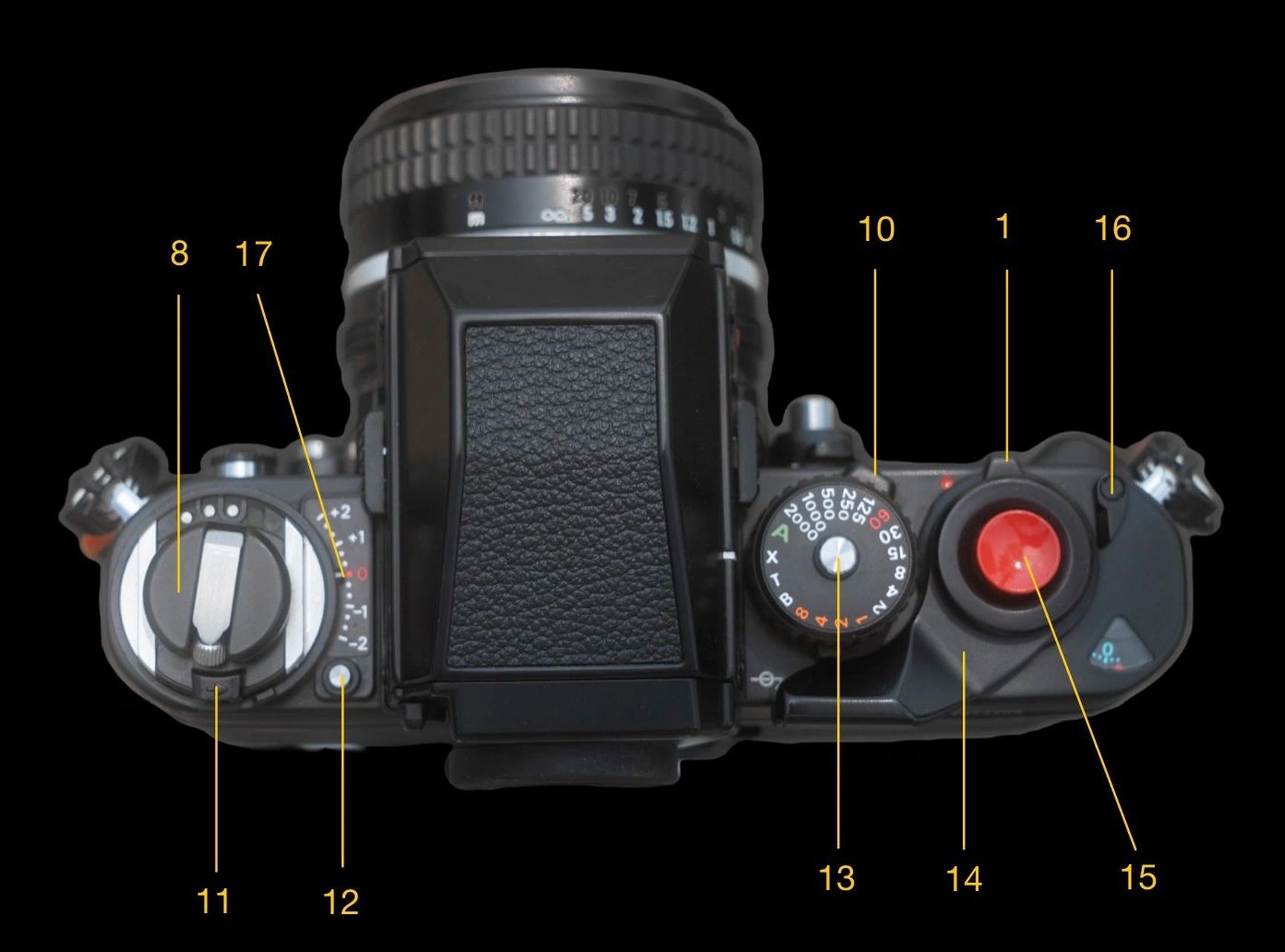 尼康f3功能介绍及分享 尼康f3,与宾得lx同样誉为135胶片机皇,宾得lx之