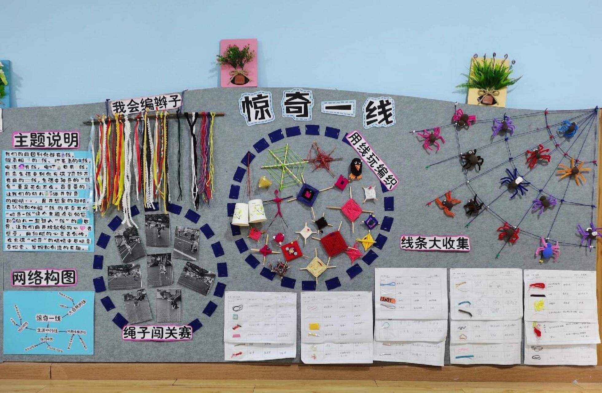大班主题墙《惊奇一线》 这个月的主题真的很有趣