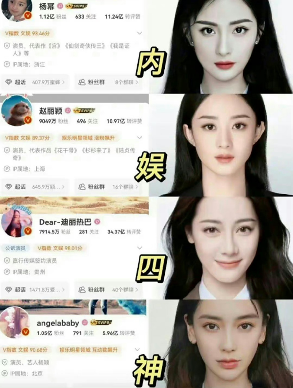 网友选出:内娱四神90内娱四大王炸