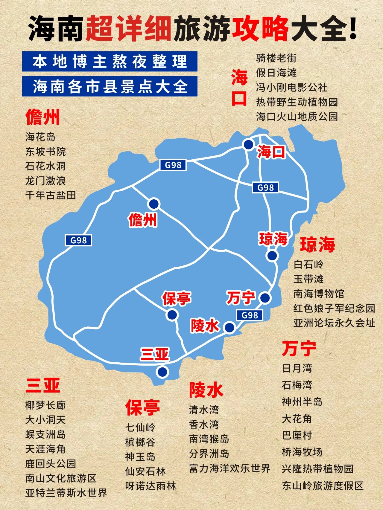 海南景点门票信息一览