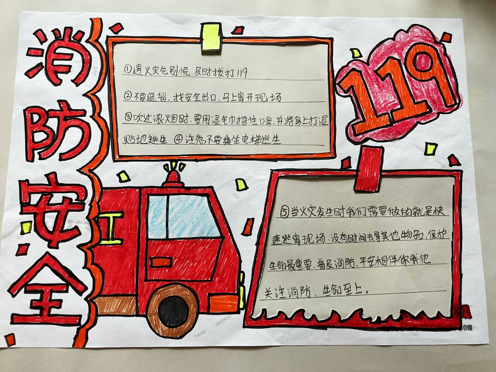 消防安全手抄报&消防安全顺口溜 消防安全手抄报&消防安全顺口溜 1