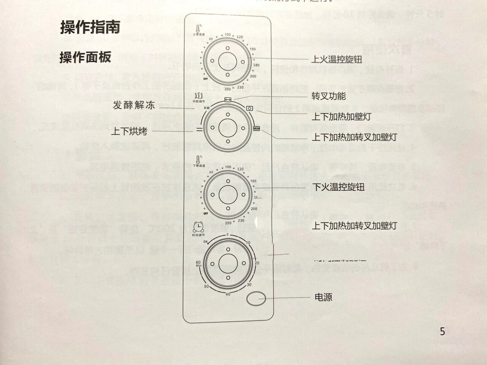 海氏a30烤箱功能键图解图片