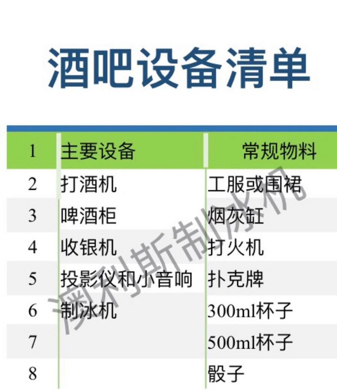 开小酒馆必备设备清单! 开精酿小酒馆需要哪些设备?