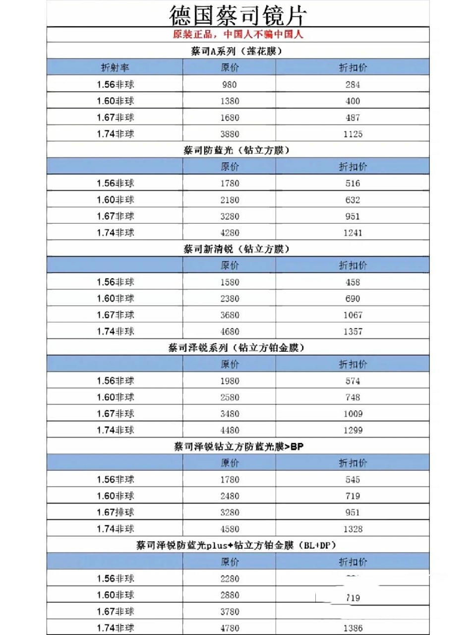 9折新的价目表马上到店 蔡司镜片2023年价目表马上到店.