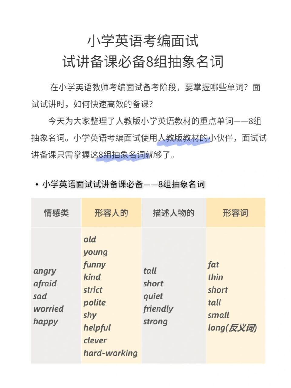 今天為大家整理了人教版小學英語教材的重點單詞——8組抽象名詞