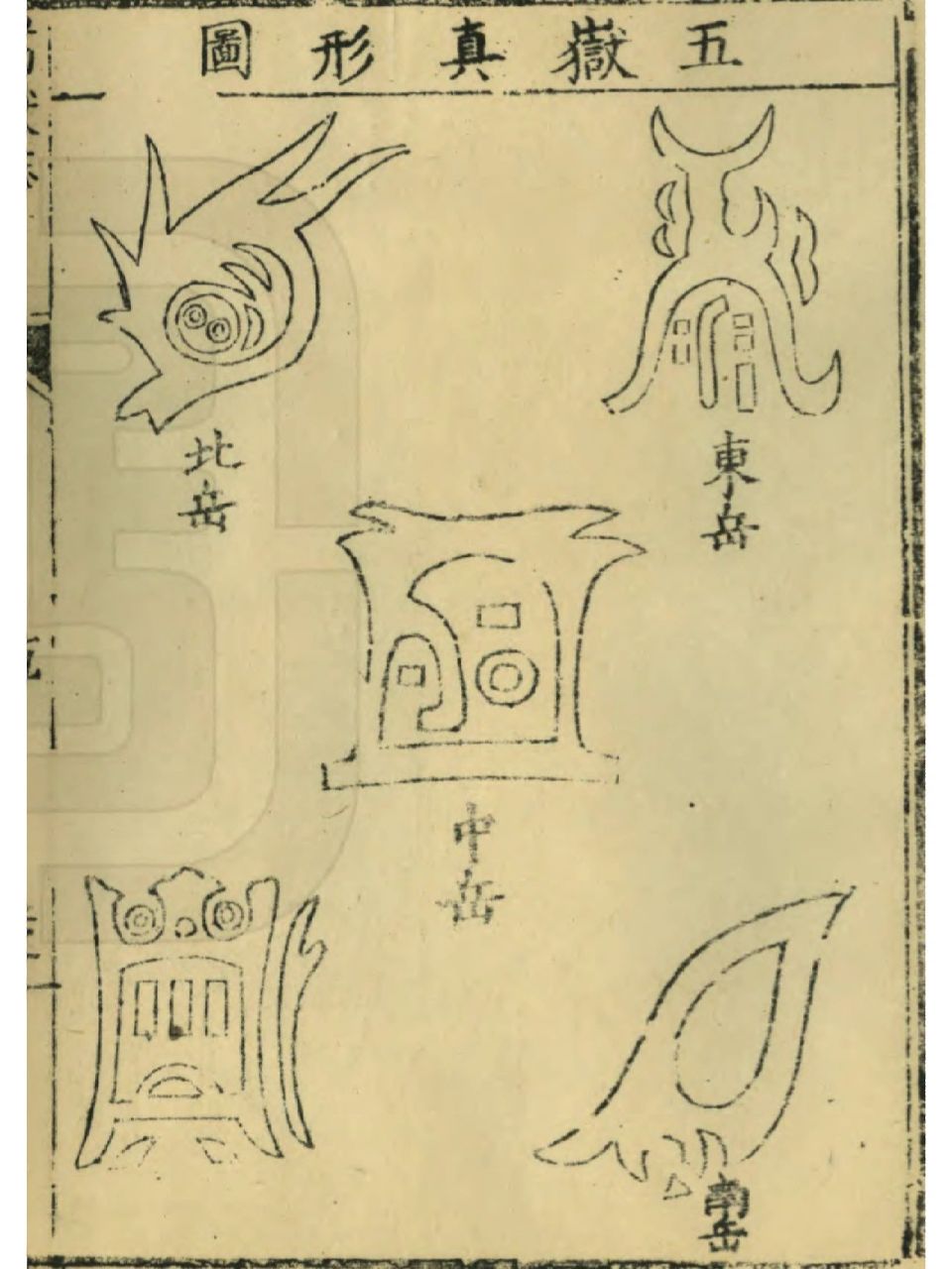 古人眼里的五岳真形图 按《道经》及《抱朴子》《万花谷》诸说,俱云