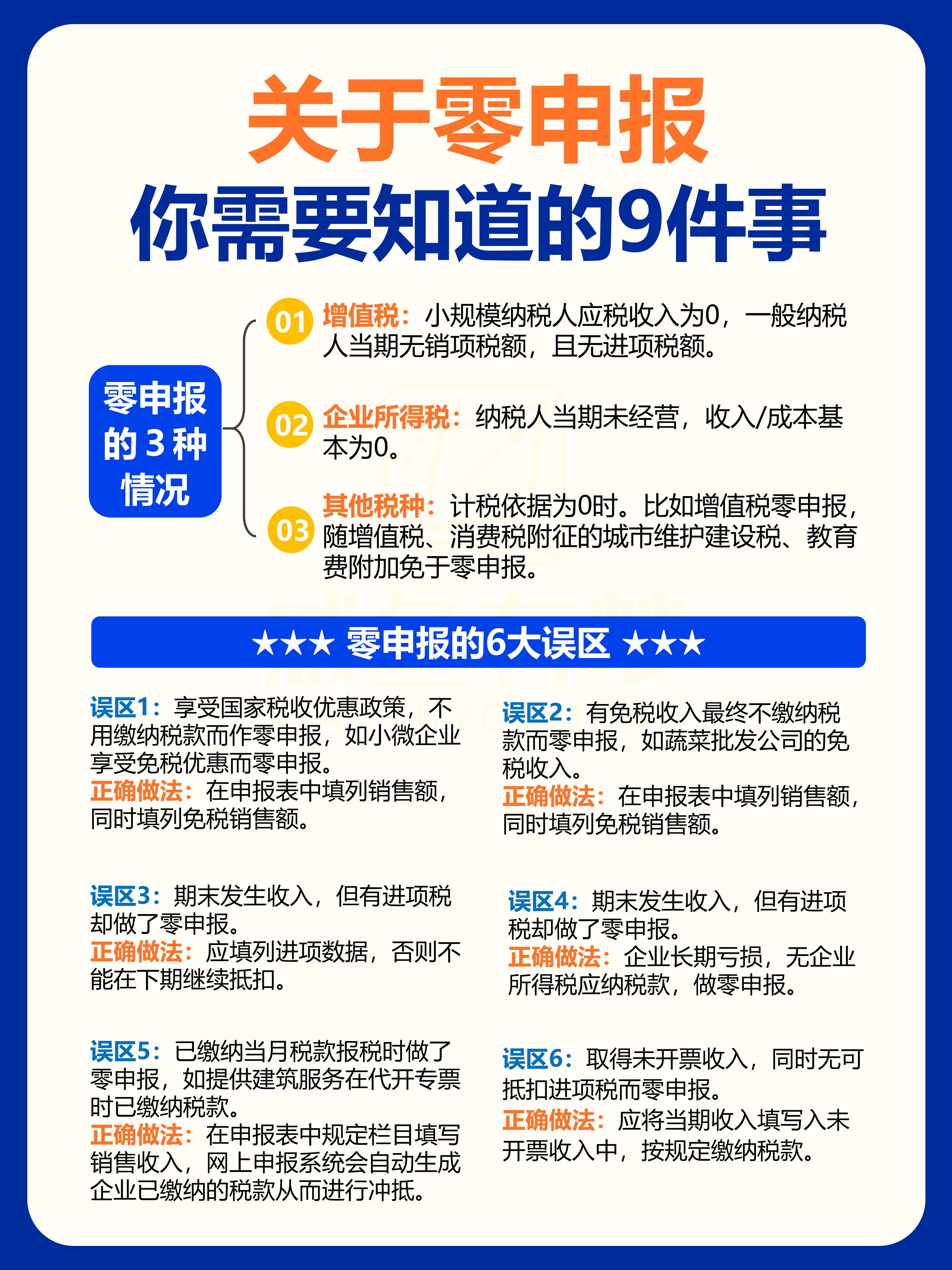 零申报必知 9 件事❗不看后悔