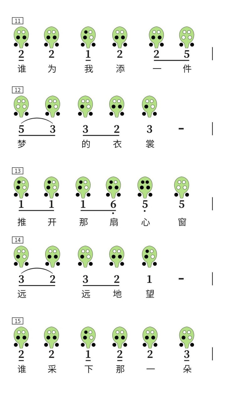 陶笛洞洞谱《荷塘月色》,六孔陶笛f指法