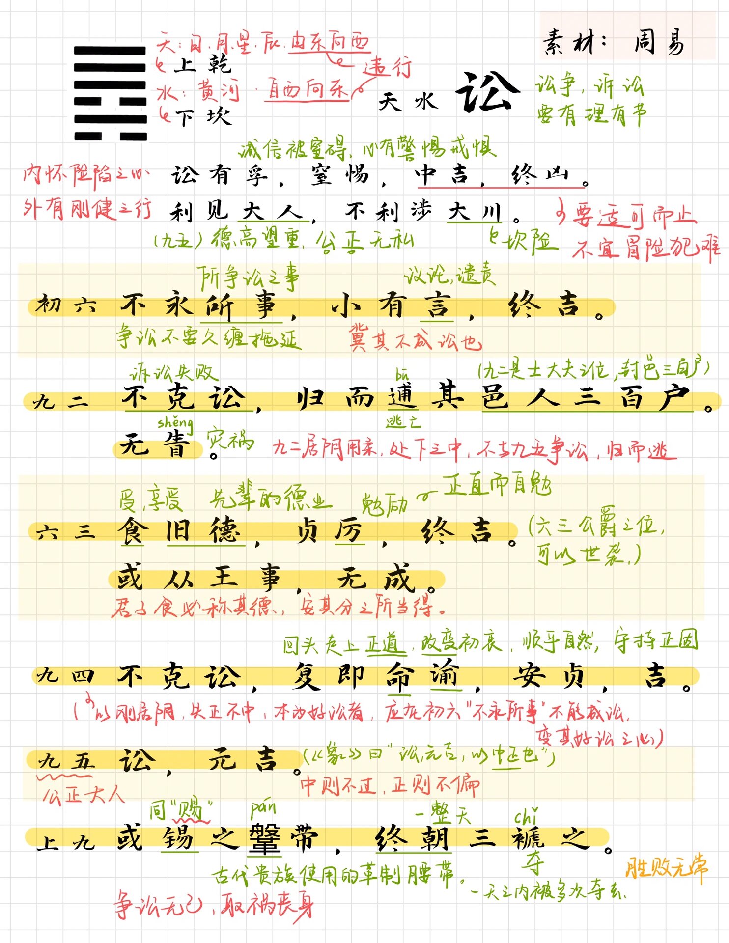 周易六十四卦 | 天水讼 周易六十四卦 61566讼卦(天水讼) 有理有