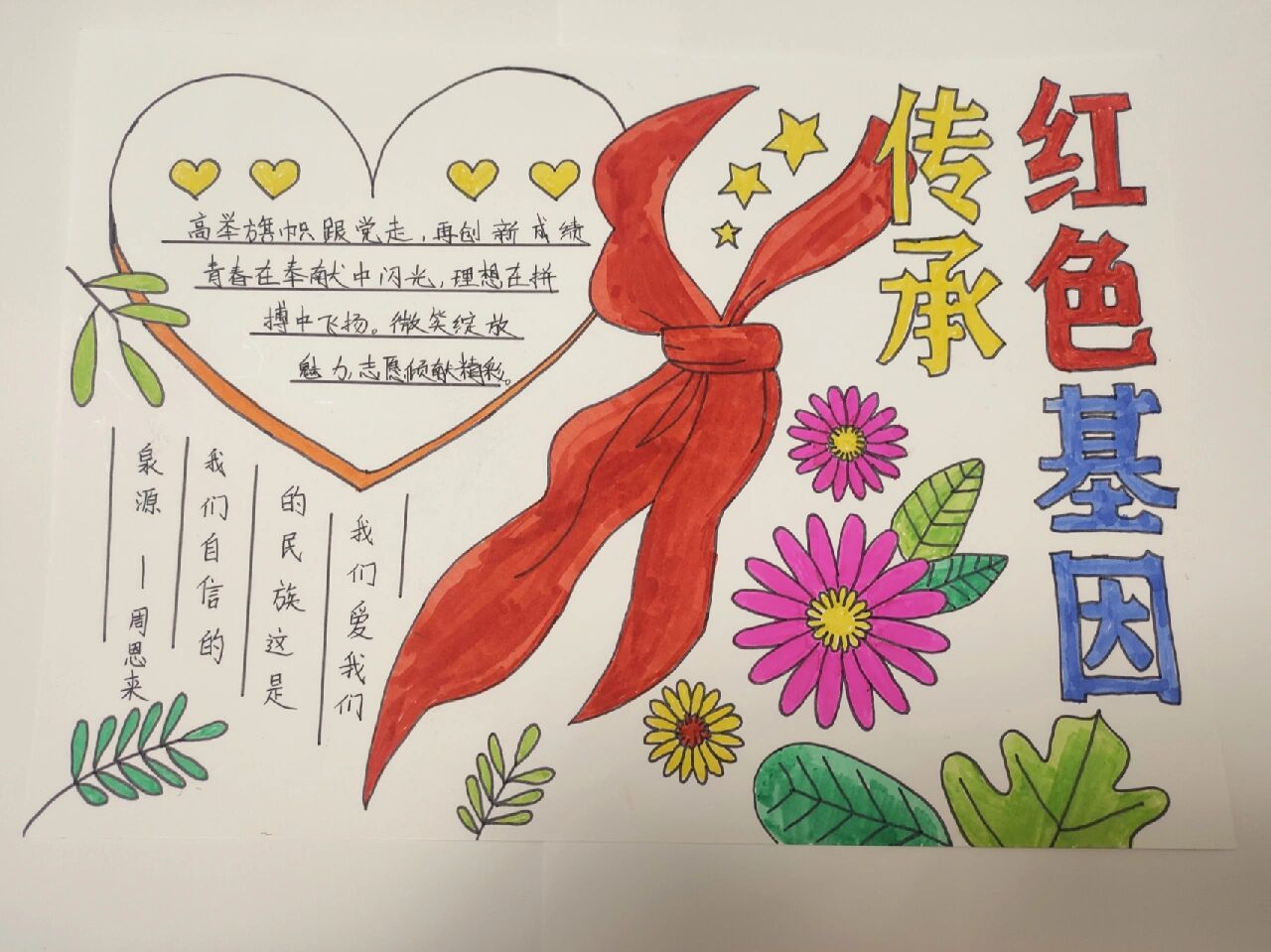 传承红色基因/小学生手抄报