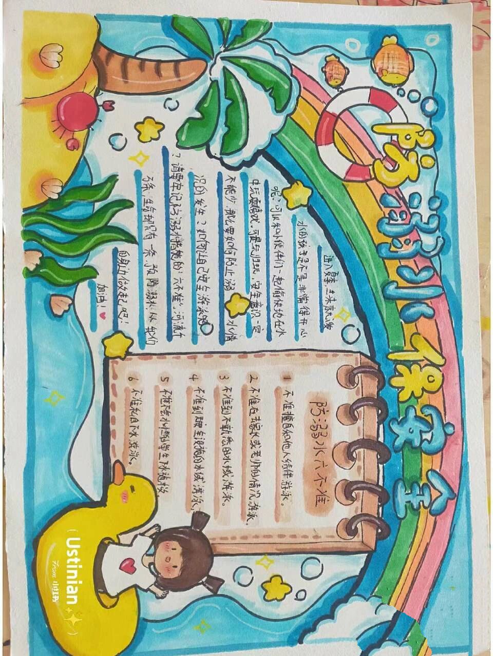防溺水手抄报 三张防溺水手抄报,但都不是本人画的