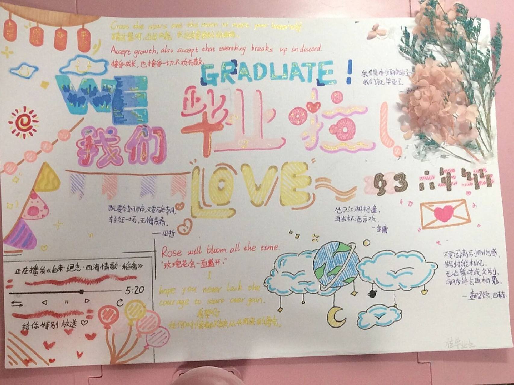 六年级毕业手抄报!