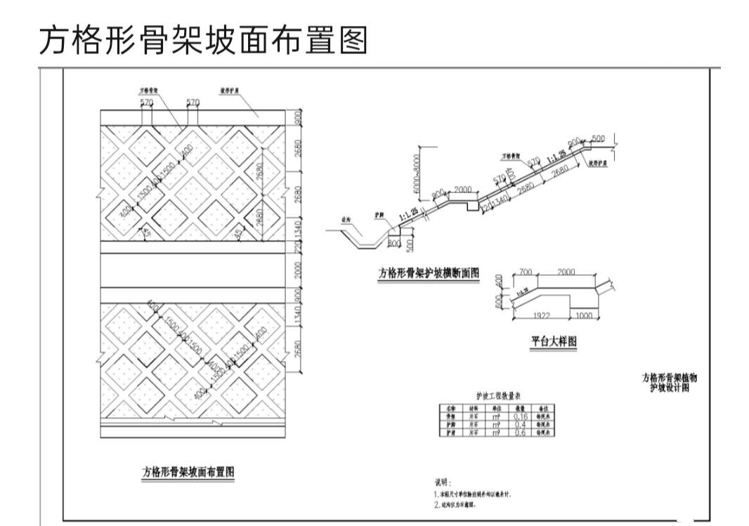 实心六棱块护坡图纸图片