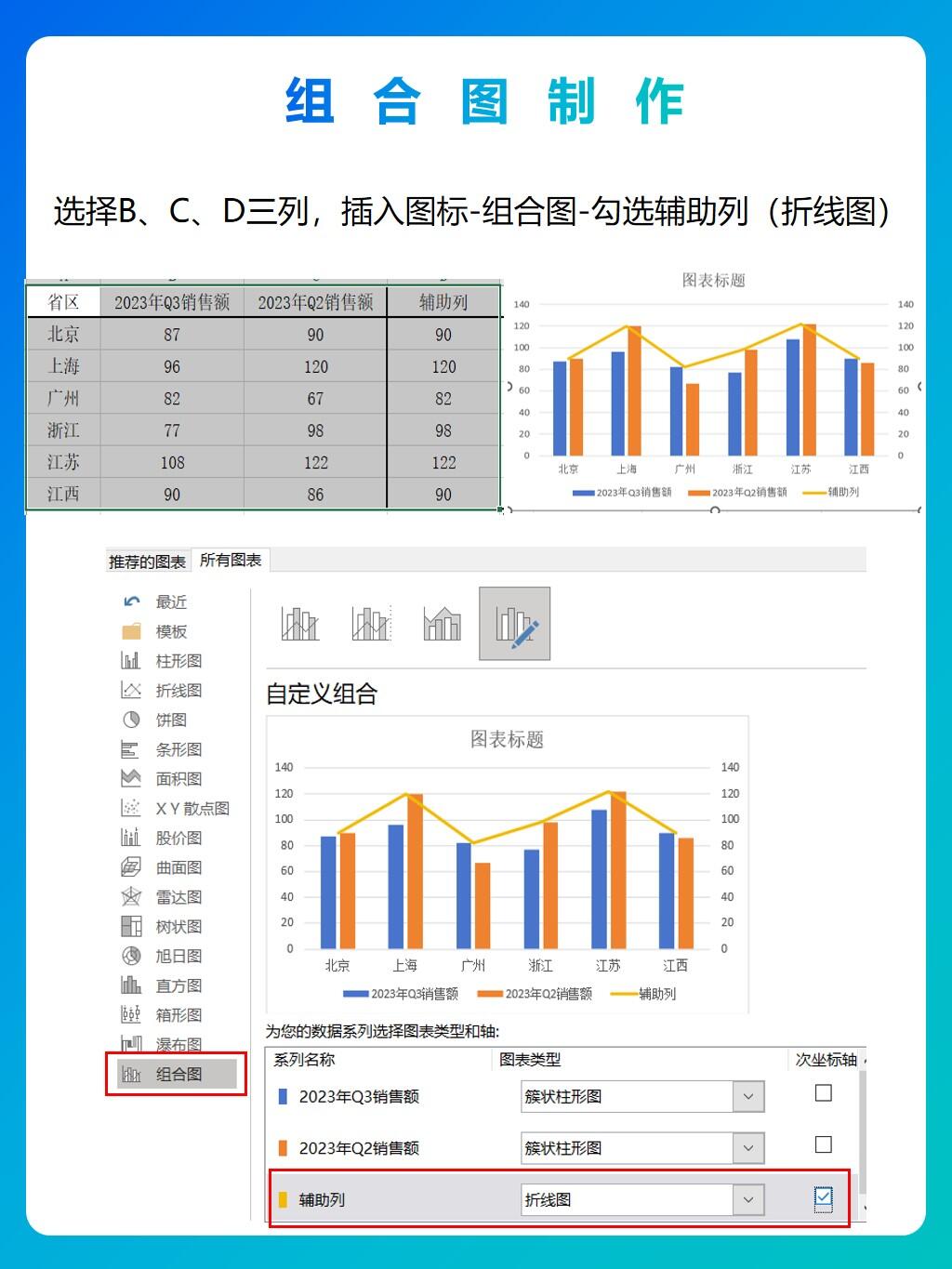 三维簇状圆柱图怎么弄图片