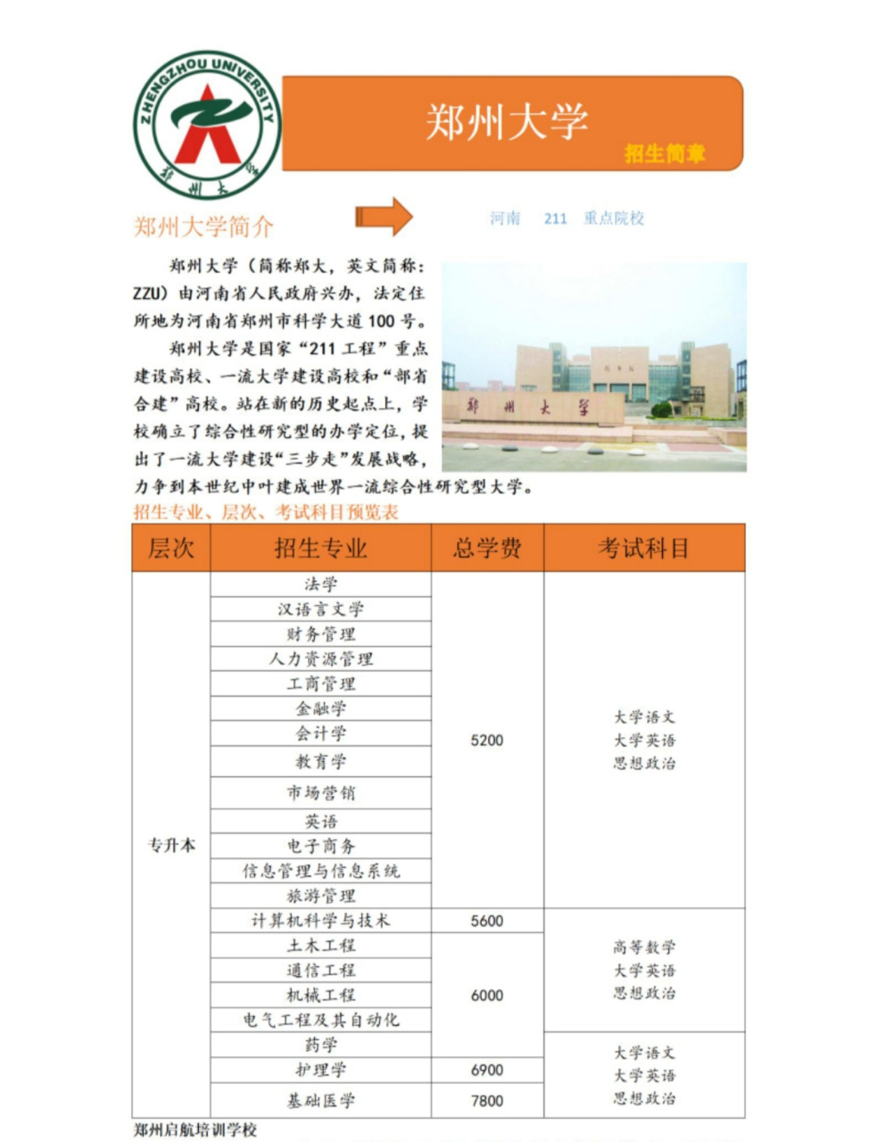 已报名郑州大学被录取学生申请录取通知书: 1,网址