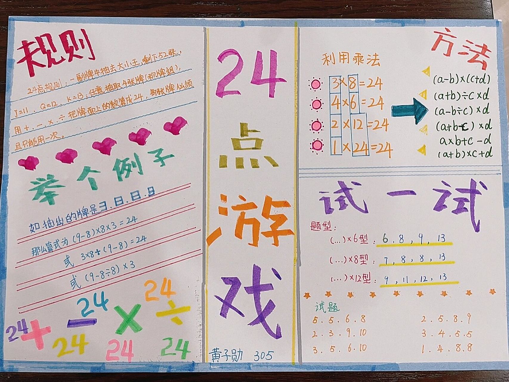 新鲜出炉的数学手抄报,24点游戏手抄报