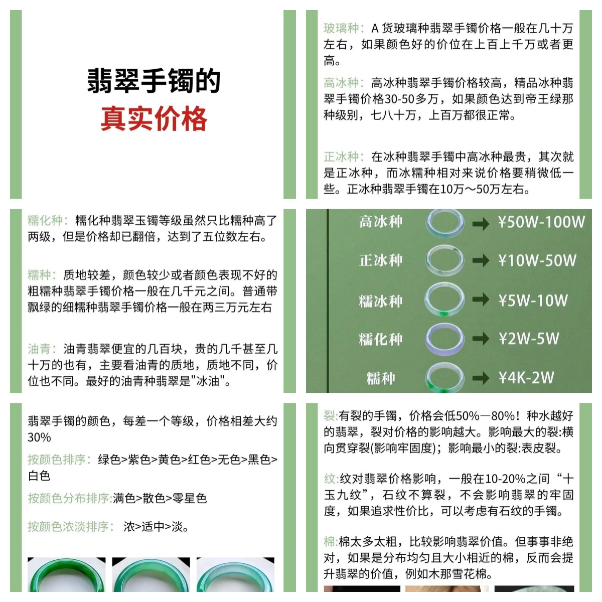 翡翠价格如何评估的(翡翠价值的评估主要依据)