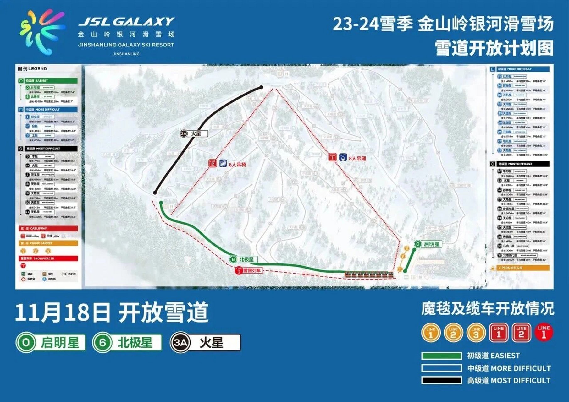 23-24雪季金山岭滑雪场新分区,新增缆车 今年的金山岭滑雪场,新雪季!
