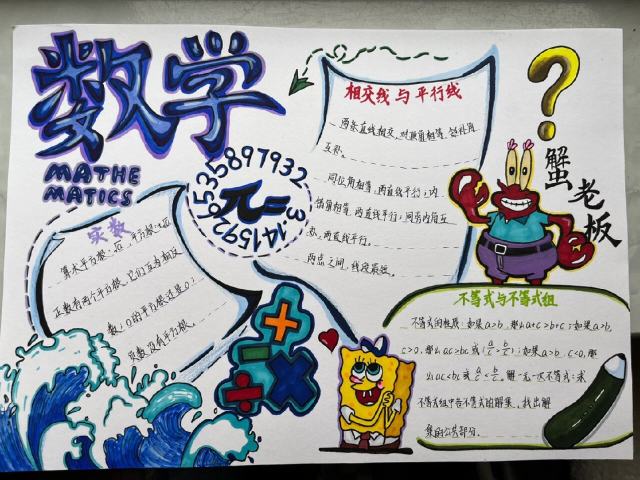 七年级下册数学手抄报