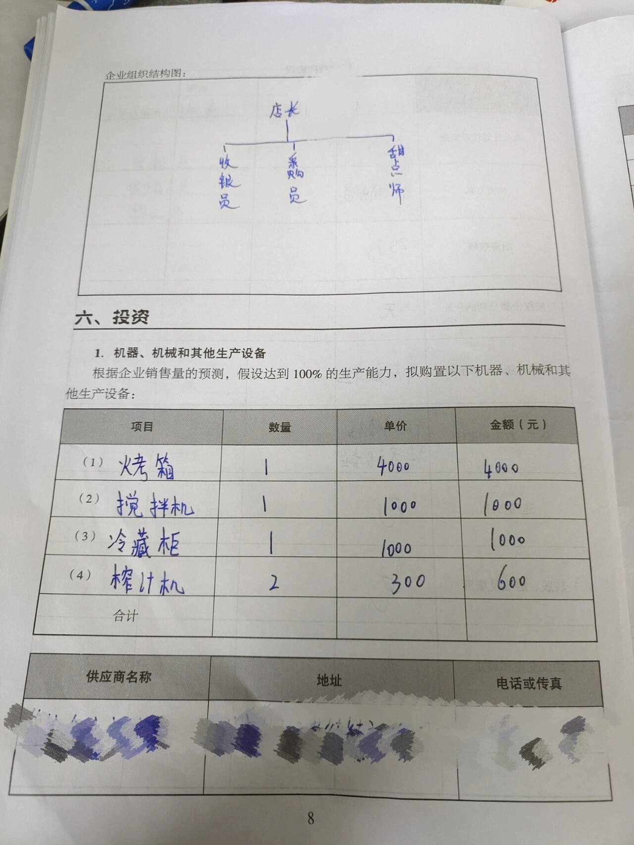syb面包店创业计划书完整版(一份完整的syb面包店创业计划书)