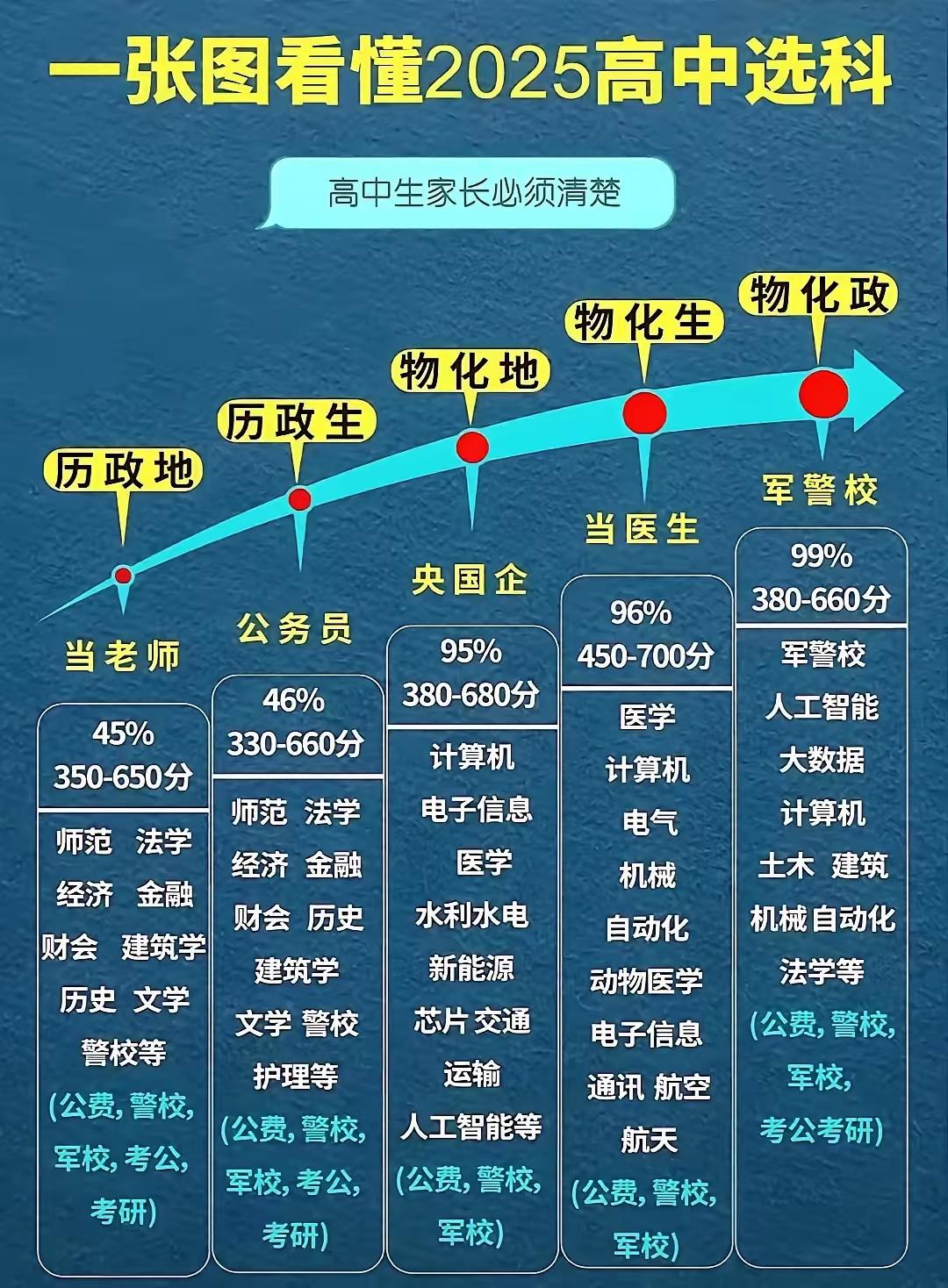 青岛教育咨询行业的最新动态解析
