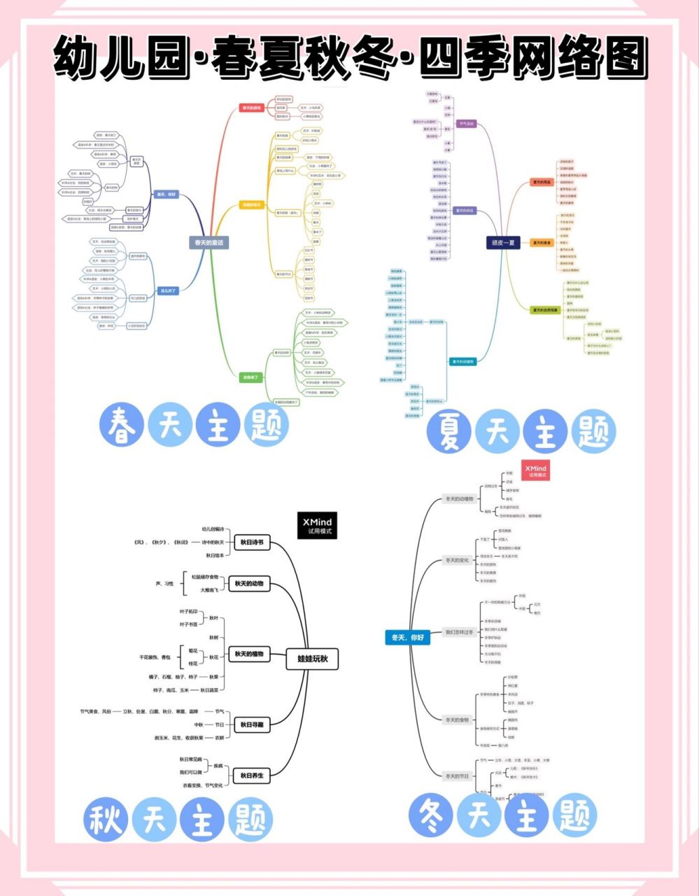 78幼儿园·春夏秋冬·四季网络图781578