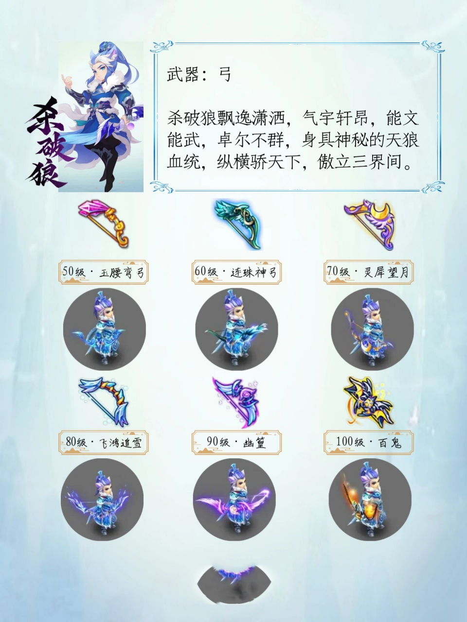 梦幻西游手游武器外观展示——魔族男角色篇 50-100级武器名字及武器