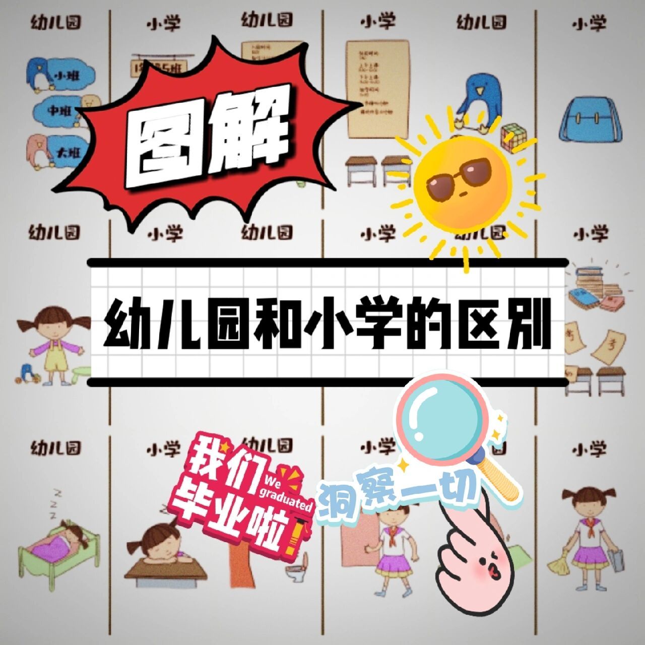 画出小学和幼儿园区别图片